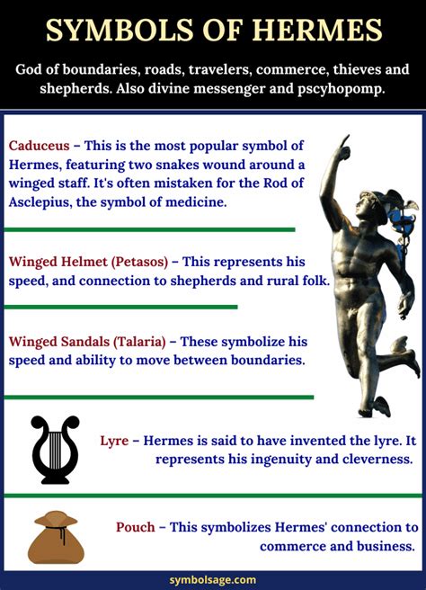 hermes symbol meaning.